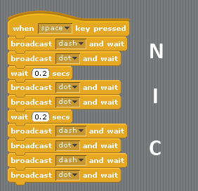 Broadcast Nic