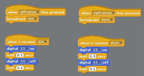 Keyboard Control
