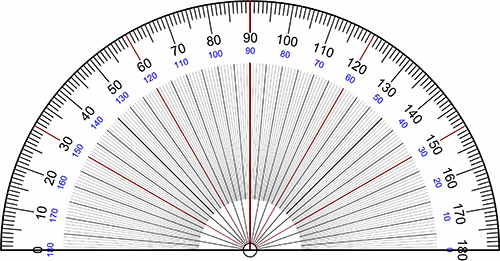 protractor