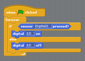 Switch LED control