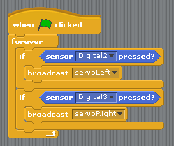 Switch LED control