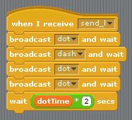 L dotTime