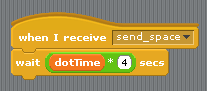 space dotTime